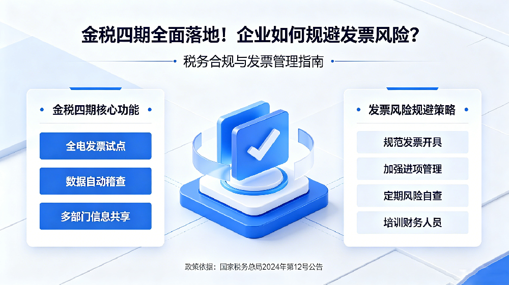 金税四期全面落地！企业如何规避发票风险？